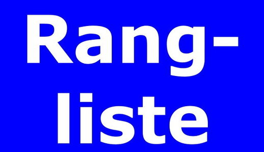 Die Grafik zeigt das Wort "Rangliste"