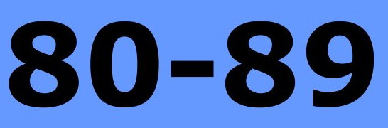 Die Grafik zeigt die Zahlen 80 bis 89