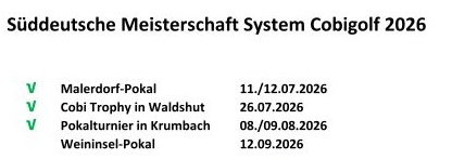 Die Grafik zeigt eine Darstellung der Turniere der Süddeutschen Meisterschaft